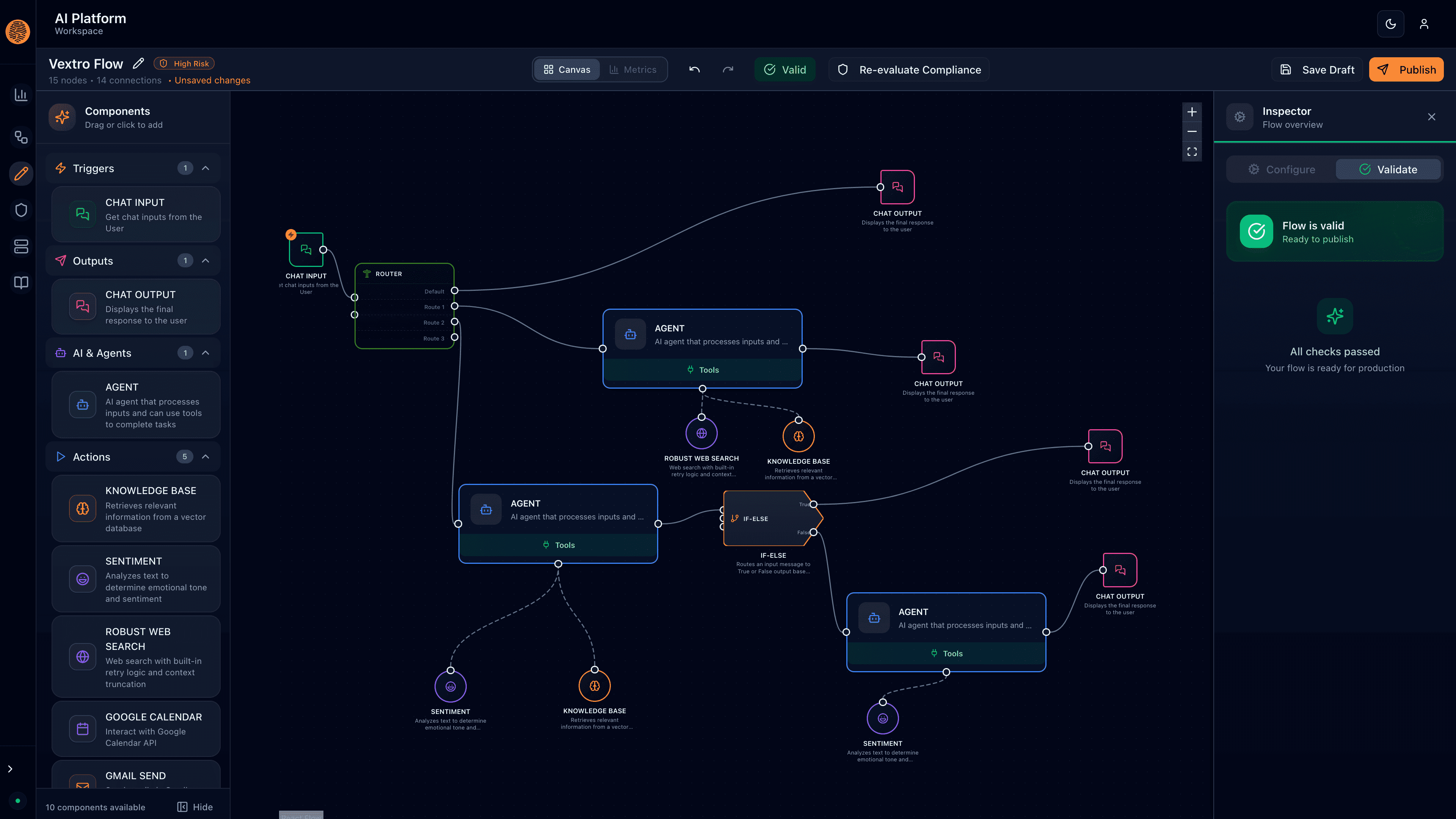 Vextro AI Platform Dashboard